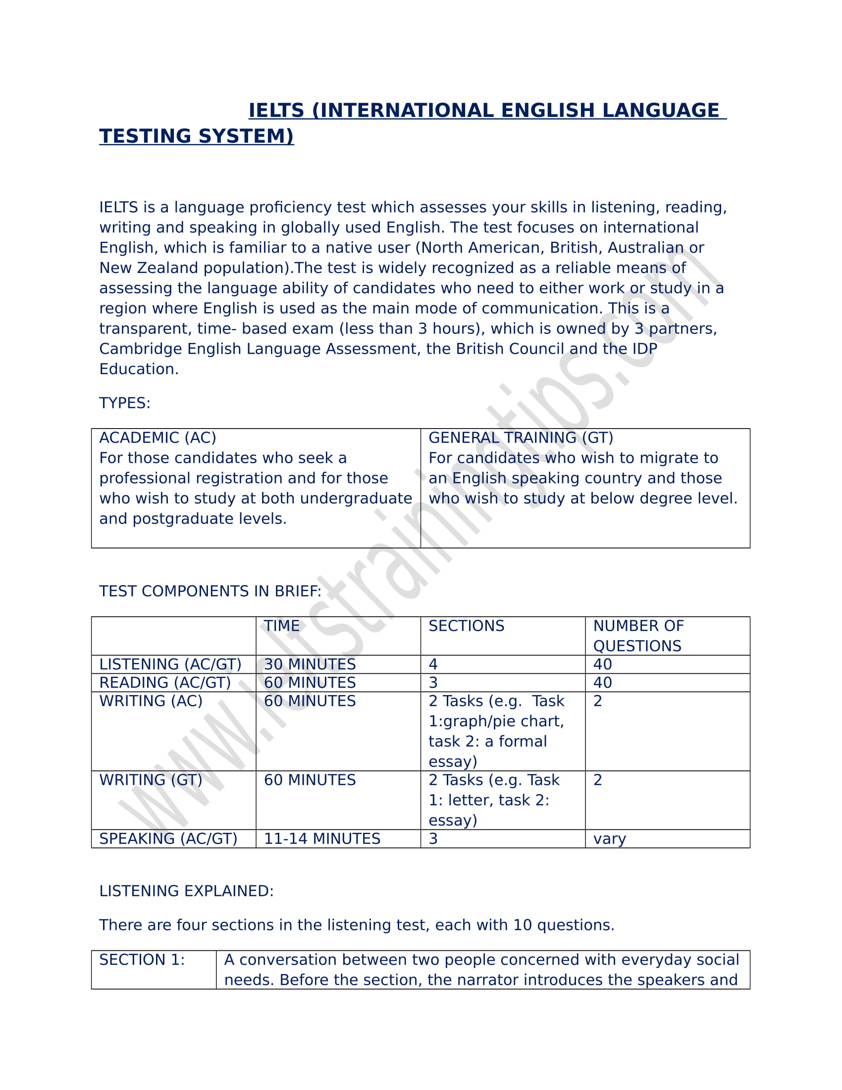 Ielts Lessons Fluent Land Ielts Tips Ielts Ielts Writing Vrogue